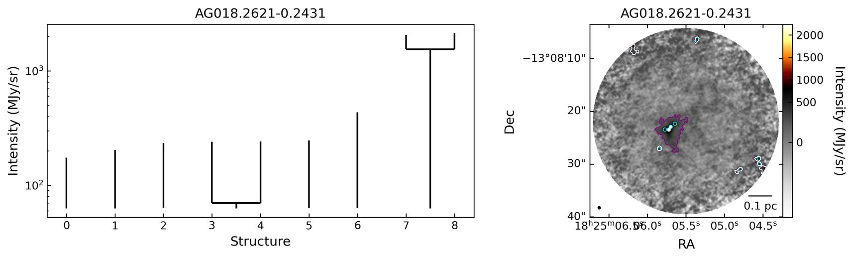 82240_AG018.2621-0.2431